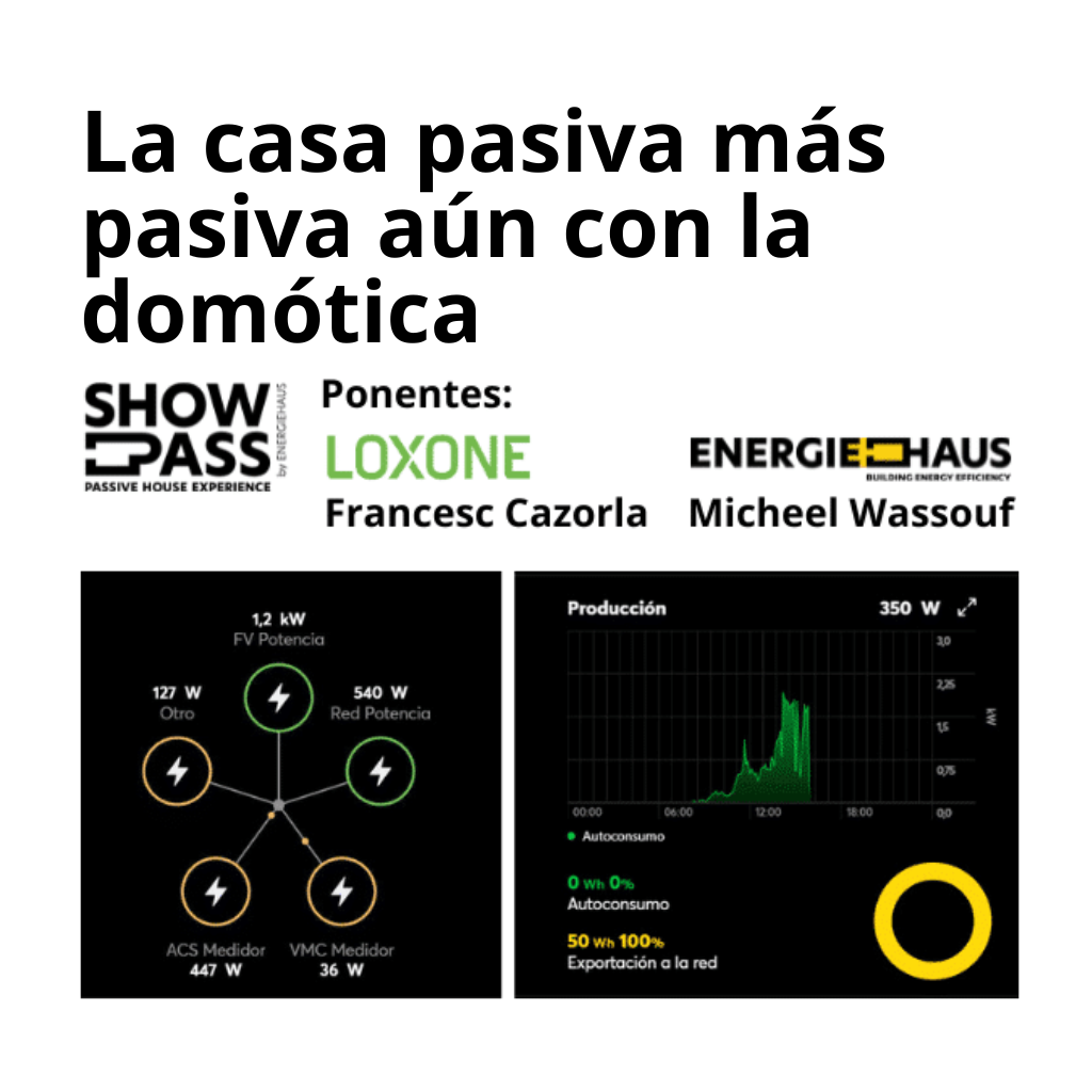 Jornada técnica en el ShowPass + Visita presencial guiada 5 de octubre La casa pasiva mas pasiva aun con la