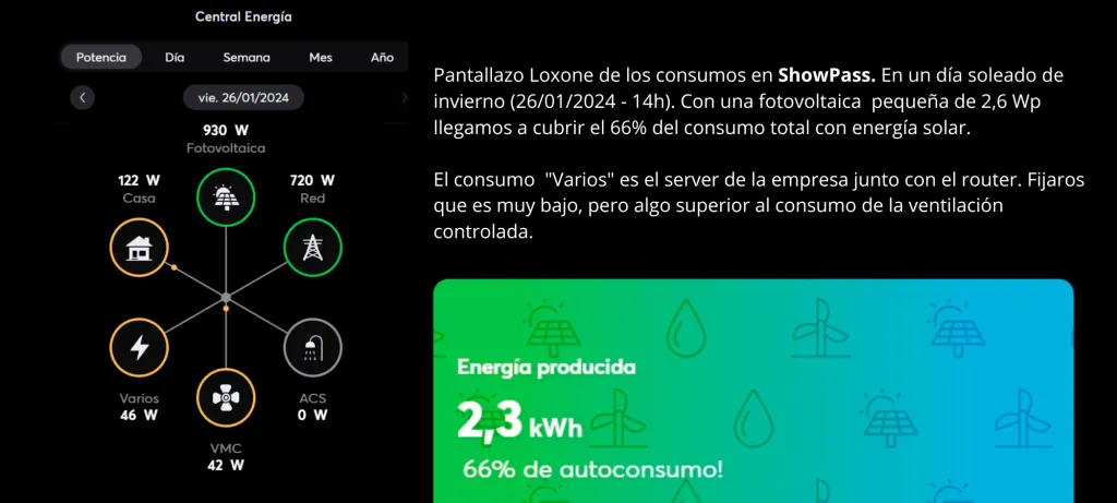 Los Resultados Imagenes resultados ShowPass